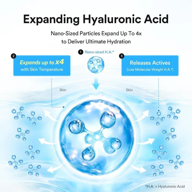 سرم آبرسان هیالورونیک بوم آب دراپ ابیب | Abib Hyaluronic Boom Serum Water Drop 50ml Drop 50m - Image 3