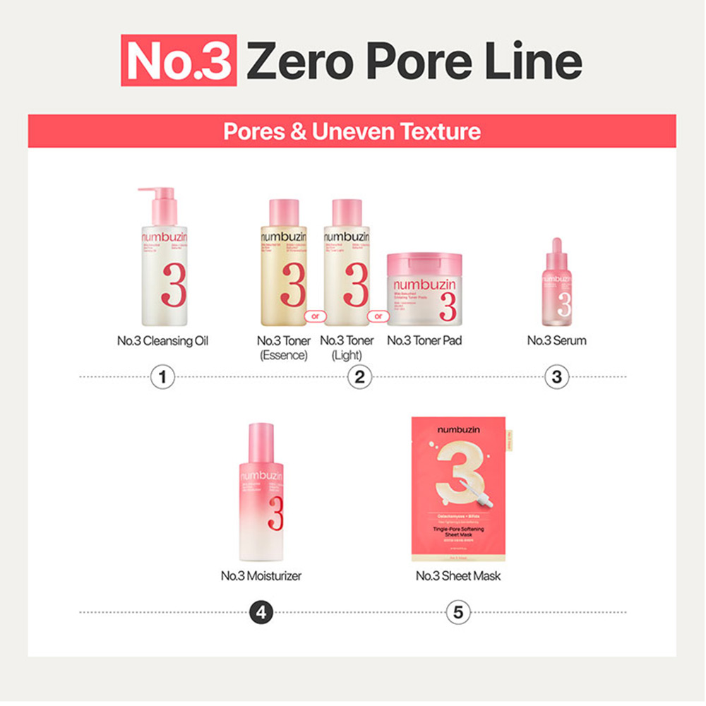 مرطوبکننده شیری منافذ صفر شماره ۳ (No. 3 Bifida Bakuchiol Zero Pore Milky Moisturizer) - Image 3