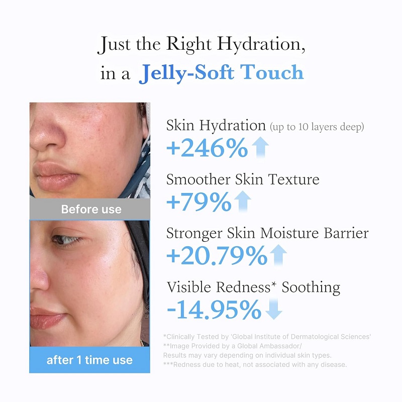 کرم ژلهای آبرسان هیالورونیک اسید و سرامید مدیکوب | Medicube Hyaluronic Ceramide Jelly Crea - Image 2